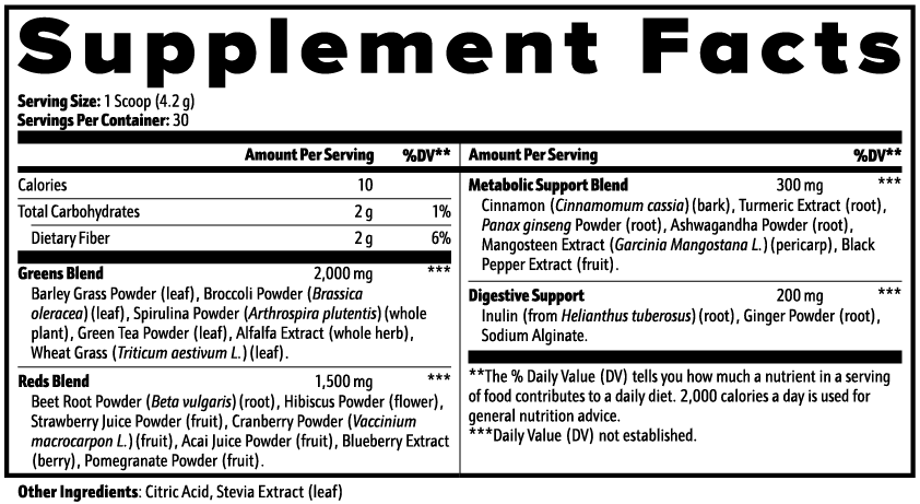 Green Fuel Superfood