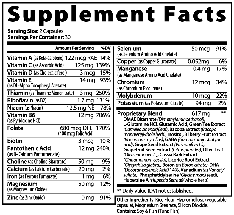 Neuro Focus