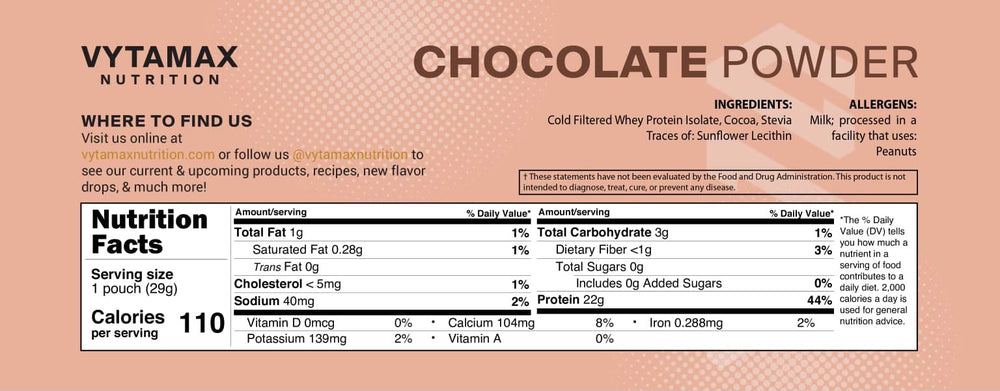 Variety Pack: Isomax Whey Protein Isolate(7 servings)